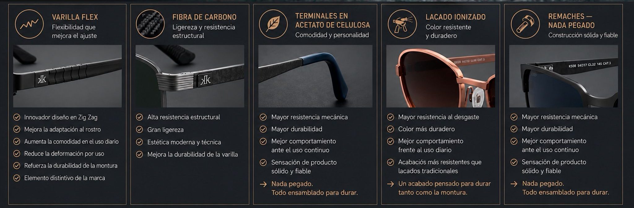 Detalles técnicos